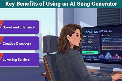 AI Song Generator