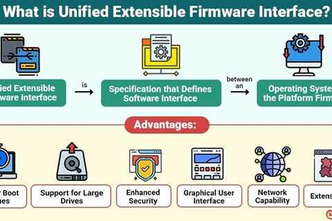 Unified Extensible Firmware Interface