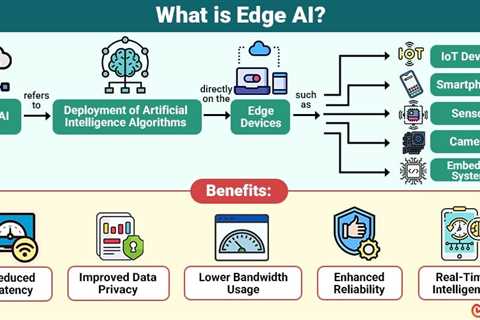 Edge AI