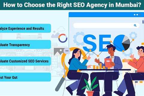 SEO Agency in Mumbai