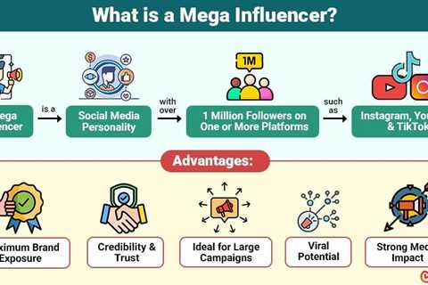 Mega Influencer