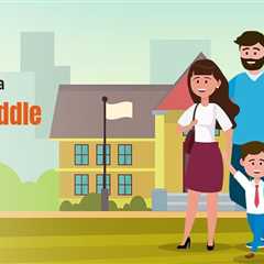 What Makes a Great Middle School: Programs, Campus, and Community?