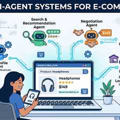 Multi-Agent Systems for E-Commerce. What Are They and Who Needs Them?