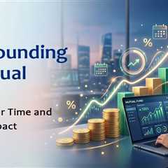 How Do Time and Rate of Return Affect Compounding in Mutual Funds?