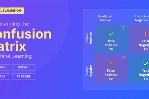 Understanding the Confusion Matrix in Machine Learning