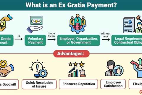 Ex Gratia Payment