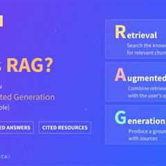 What Is RAG? A Complete Guide