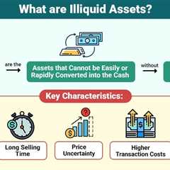 Illiquid Assets