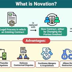 Novation