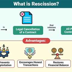Rescission