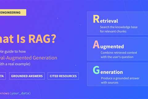 What Is RAG? A Complete Guide