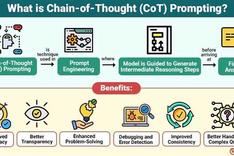 Chain-of-Thought (CoT) Prompting