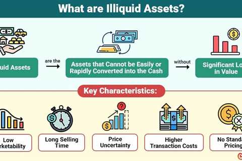 Illiquid Assets