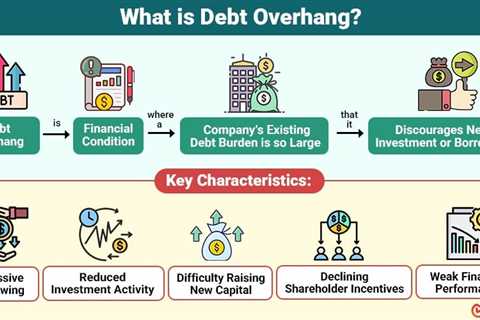 Debt Overhang