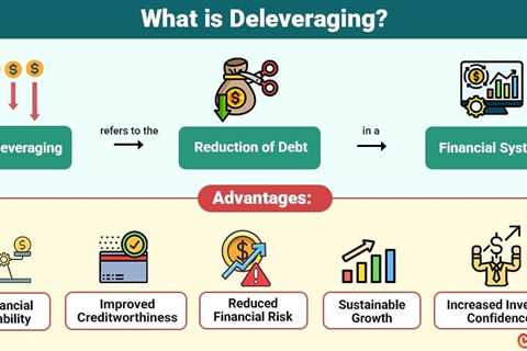Deleveraging