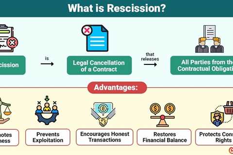 Rescission