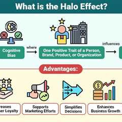 Halo Effect