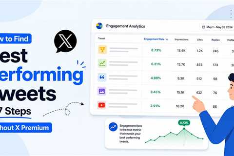 Find Best Performing Tweets in 7 Steps Without X Premium