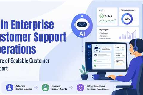 How is AI Improving Enterprise Customer Support Operations?