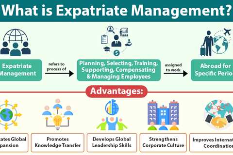 Expatriate Management