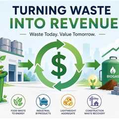 How Companies Are Turning Waste Into Revenue?