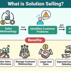 Solution Selling