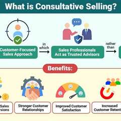 Consultative Selling