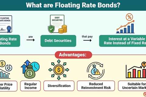 Floating Rate Bonds