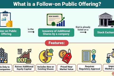 Follow-on Public Offering