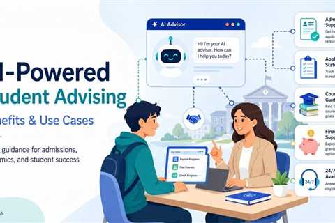 AI-Powered Student Advising: A Complete Guide