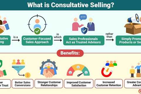 Consultative Selling