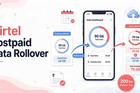 Unused Airtel Postpaid Data Does Not Disappear: Here is Where It Goes