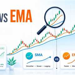SMA vs EMA: Which Moving Average Is Right for You?