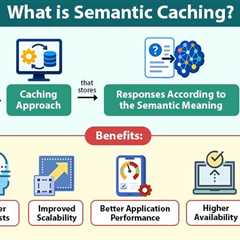 Semantic Caching